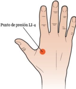 Auto-presión en LI4